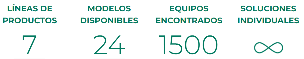 CAMS LA MARCA 2022