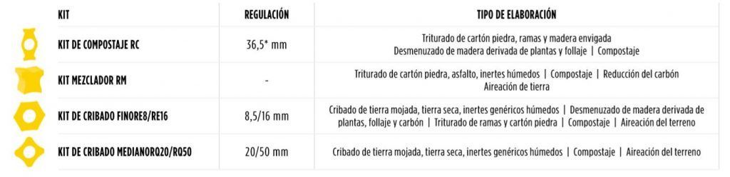 MB CUCHARAS SELECCIONADORAS 5 - 2020