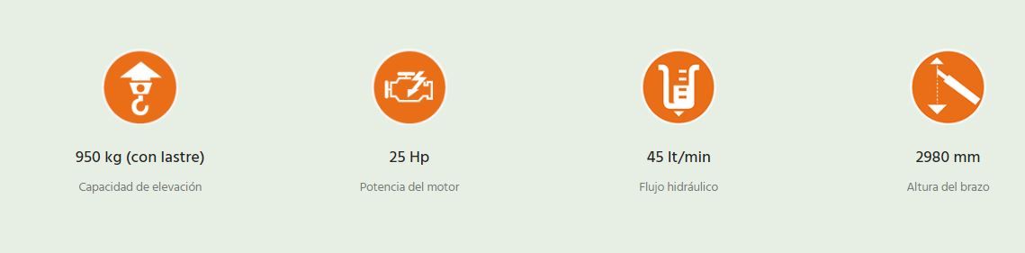 DATOS TECNICOS CAST 33 T