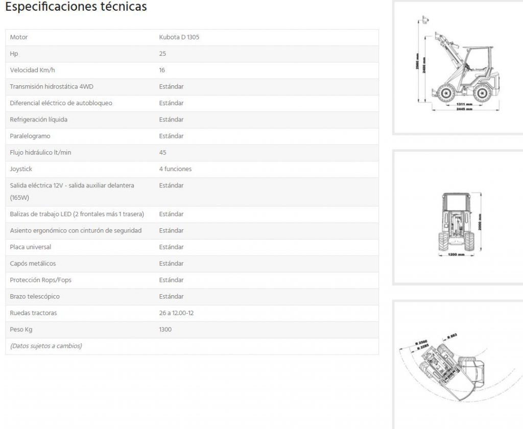 FICHA TECNICA CAST 33T