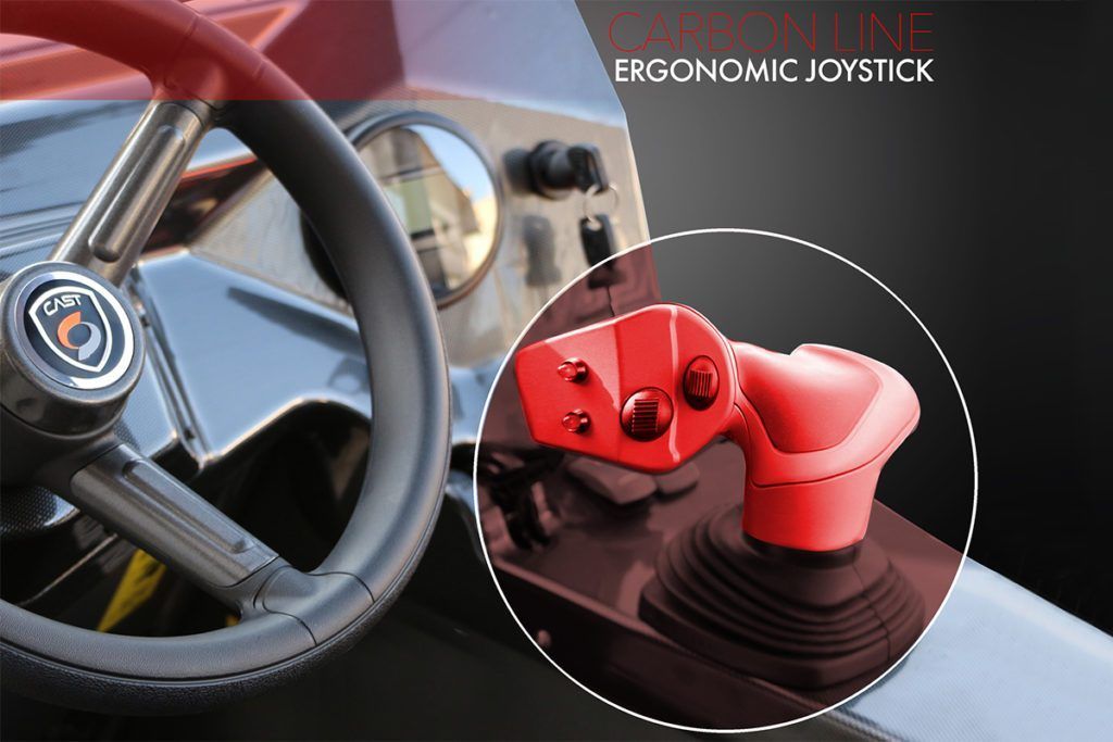 joystick cast 33