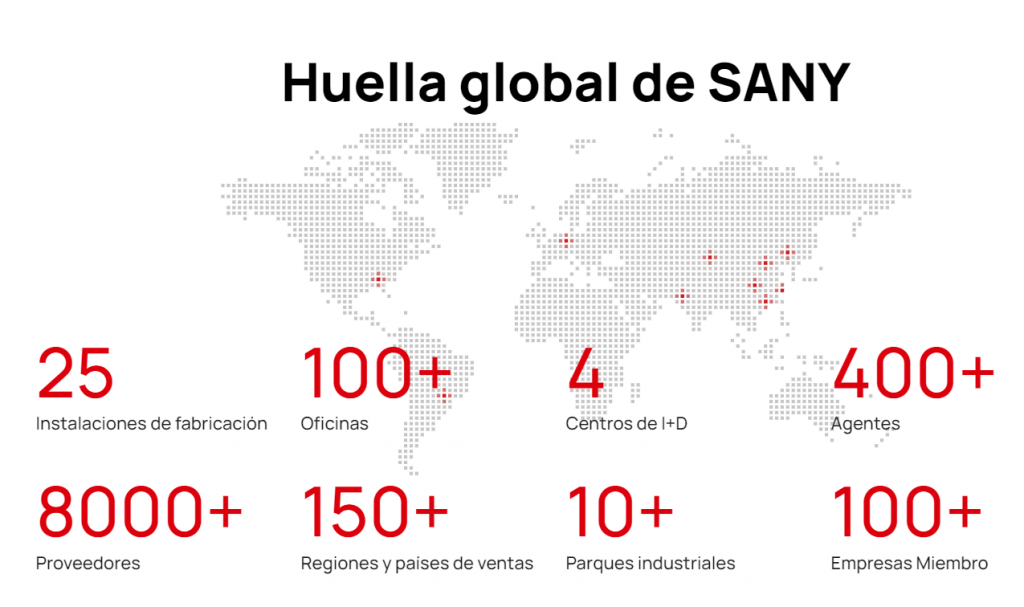 SANY LA MARCA 2022