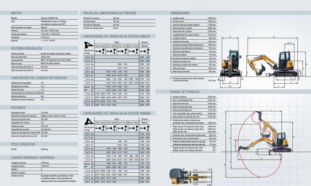 SANY SY50U DATOS TECNICOS