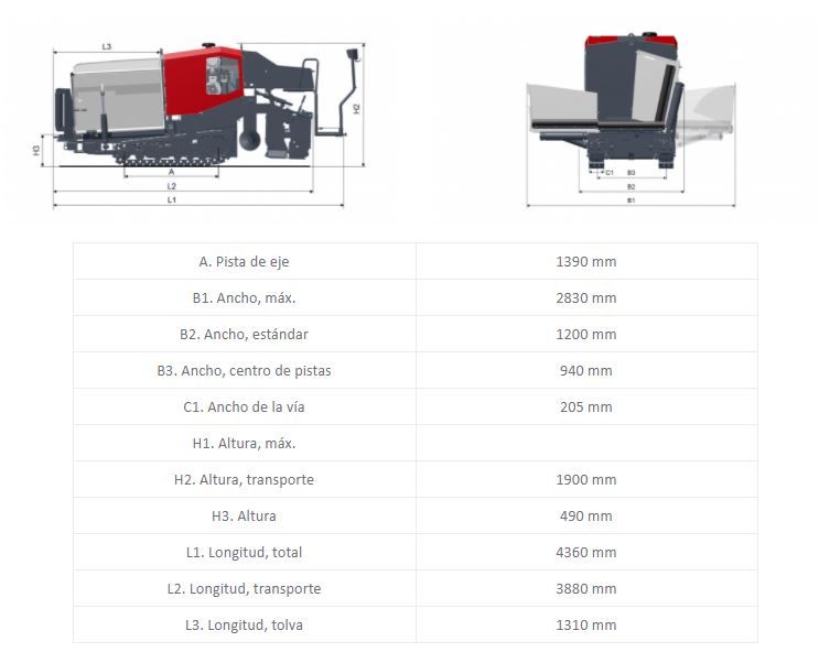 PRODUCTO NUEVO: DYNAPAC F1200C