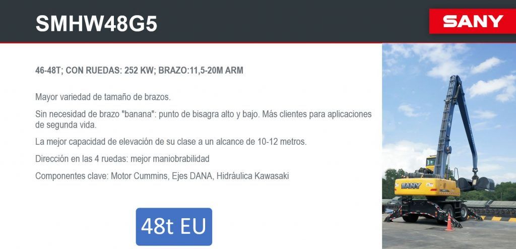 PRODUCTO NUEVO: SANY SMH48G5