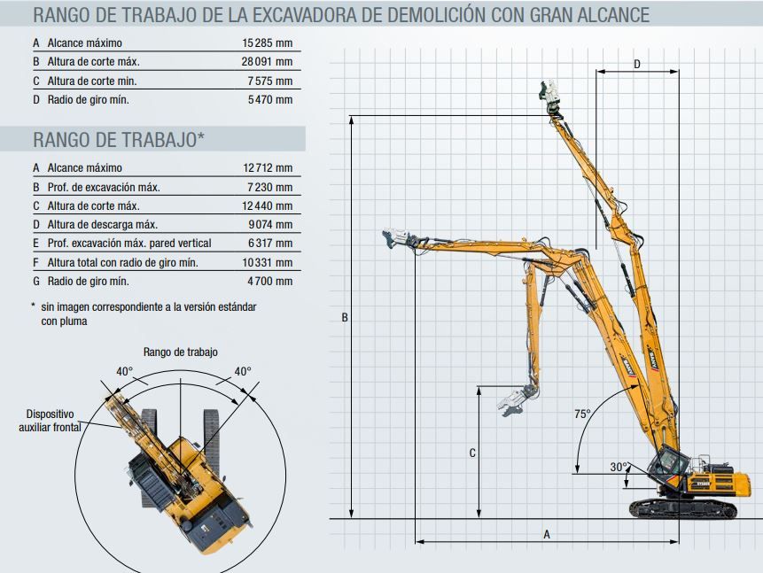 SY500HRD DATOS TECNICOS DIMENSIONES