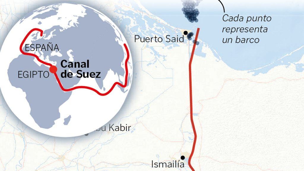 EL CANAL DE SUEZ COLAPSADO