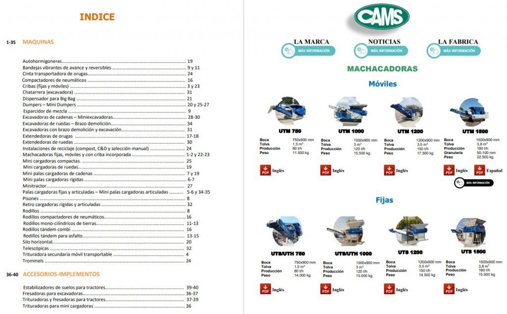 CATALOGO DINAMICO PRODUCTOS GRUPOCIBSA