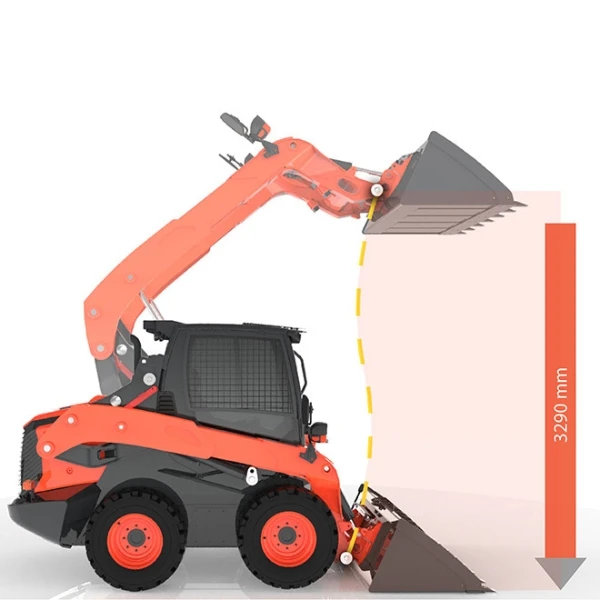Diagrama de trabajo de la Eurocomach 19SK mostrando altura de carga de 3290 mm.