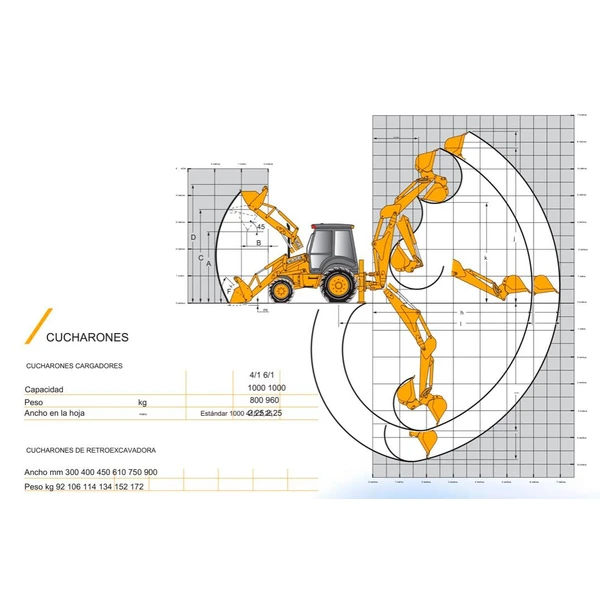 Características CASE 580 Super R 2004 - Tecnología innovadora a tu servicio