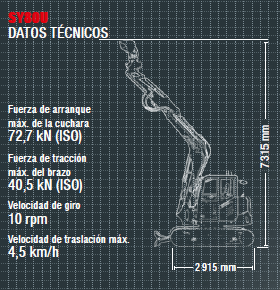 Sany sy80u, excavadora compacta con giro reducido ideal para construcciones en espacios limitados.