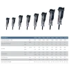 Gama Furukawa FXJ en GRUPOCIBSA: FXJ125, FXJ175, FXJ225, FXJ275, FXJ375, FXJ475, FXJ770 y FXJ1070 con comparativa de especificaciones.