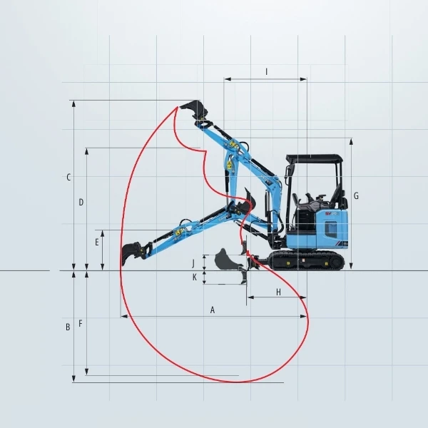 Diagrama De Alcance Y Profundidad De La Mini Excavadora SANY SY19E2.